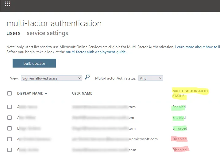 How to disable multi factor authentication in microsoft 365 tekspace blog